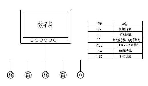 四分割线接线图.JPG